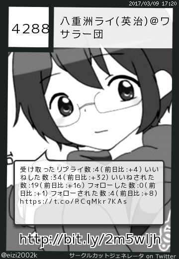 八重洲ライ(英治)@ワサラー団さんのサークルカット
